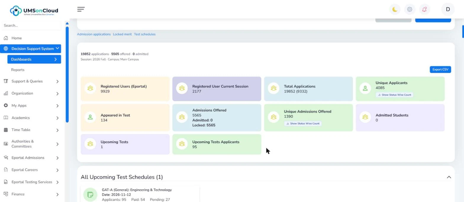 Admissions dashboard: registered e-portal users, applications, unique applicants, test appearances, admissions offered and locked, upcoming tests