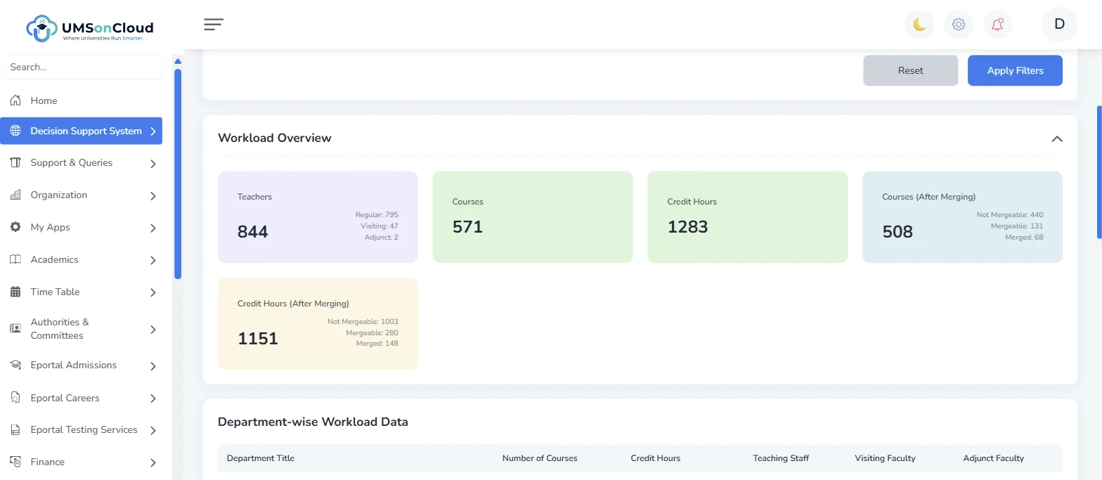 Faculty Workload Dashboard with teacher, course and credit-hour totals